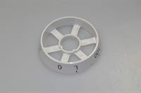 Knap, Voss komfur & ovn